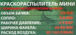Краскораспылитель мини с боковым металлическим бачком (бачок 125мл, сопло 0.8мм) RockForce RF-K3