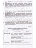 Это — Я! Парциальная программа социально-эмоционального развития детей раннего возраста от 2 до 3 лет с ограниченными возможностями здоровья. ФОП. ФГОС.