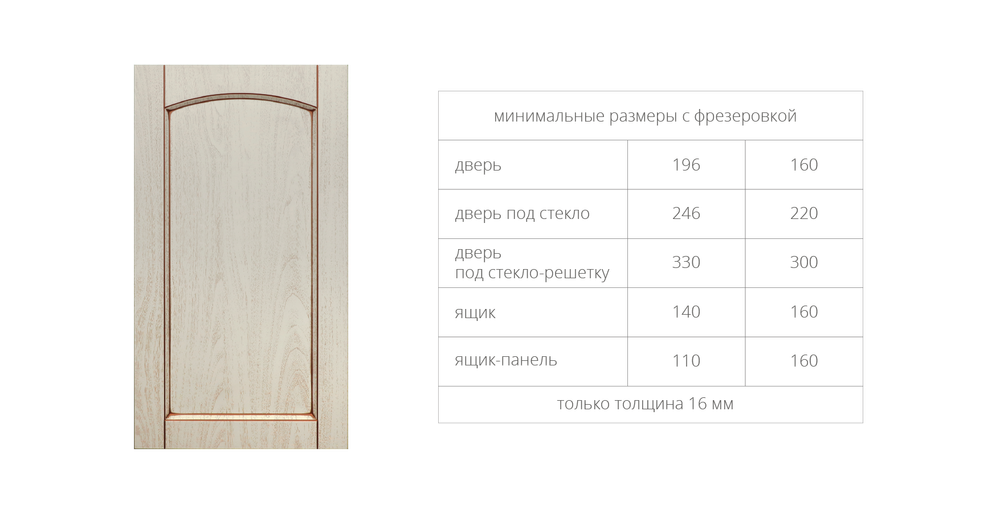 Фасад патинированный рис. 15-4