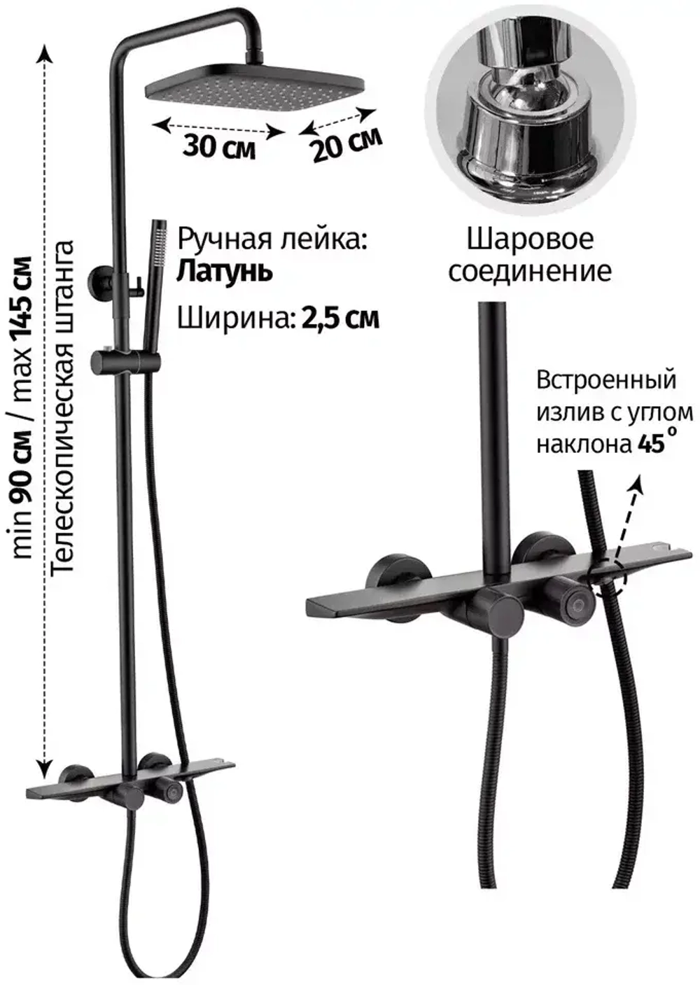 Душевая система с термостатом Grocenberg GB7038BL Чёрный матовый