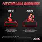 Надувная подушка «AirCore» для приземлений и отработки трюков, 7×7×2 м