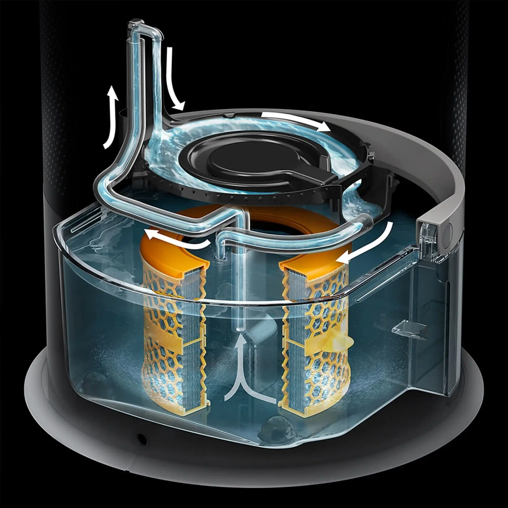 Dyson Purifier Humidify+Cool Formaldehyde PH04