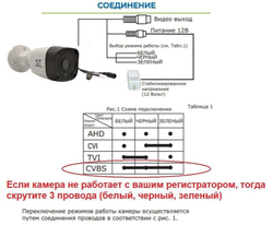 Уличная AHD камера видеонаблюдения ST-2205 2Мп (2,8 mm - 106 гр.) Пластик, КОМПЛЕКТ РАЗЪЕМОВ