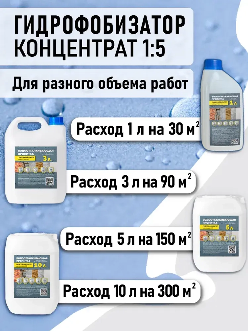 Гидрофобизатор концентрат (1:5) 10л для бетона и кирпича