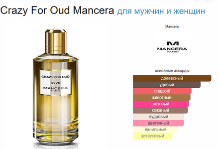 Mancera  Crazy For Oud 60ml edp (duty free парфюмерия)