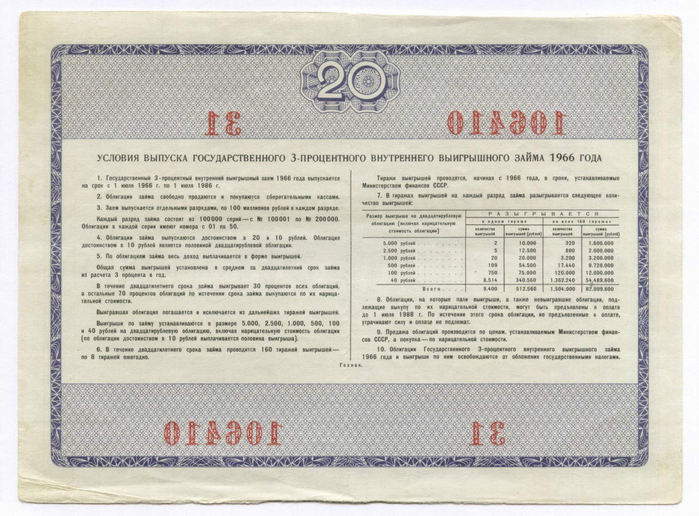 Облигации 20 рублей и 10 рублей 1966 год. Серии №№ 106410 и 194161. F-VF, VG