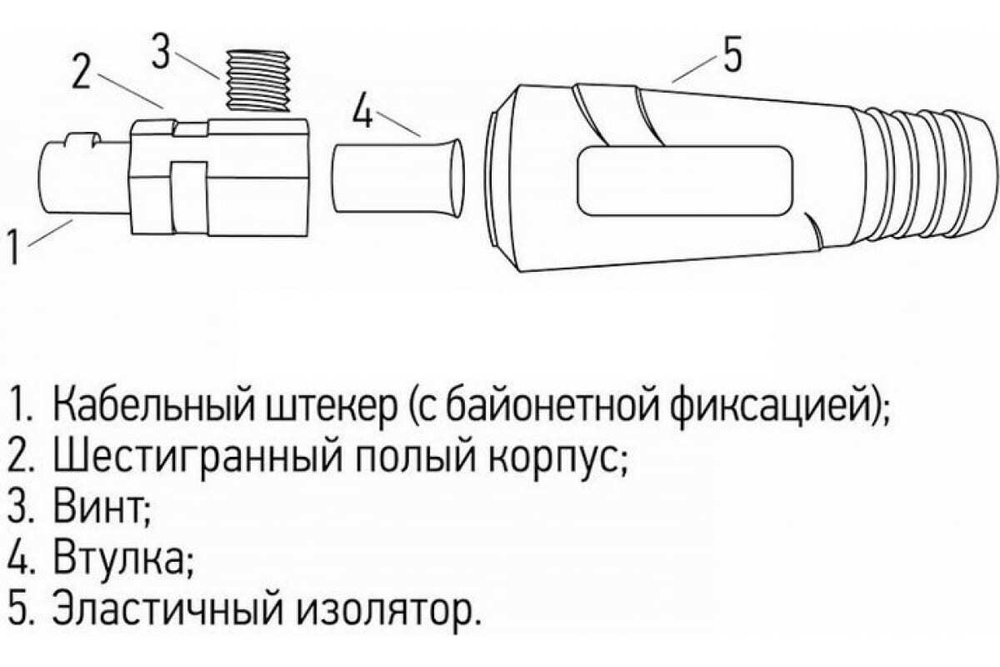 Кабельная вилка REXANT, модель СКР, 10-25 16-0882