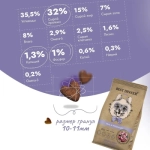 Сухой для собак мелких пород Best Dinner Dog Adult Holistic Sensible Mini телятина с розмарином 3кг