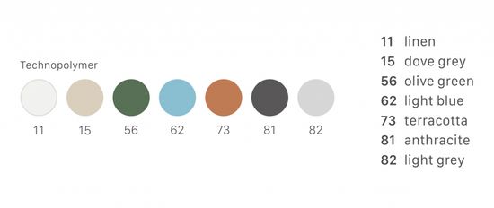 Стул пластиковый Emi цвет голубой