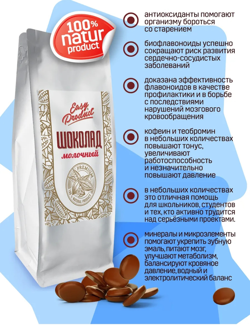 Шоколад кондитерский молочный 35% Easy Product 1кг