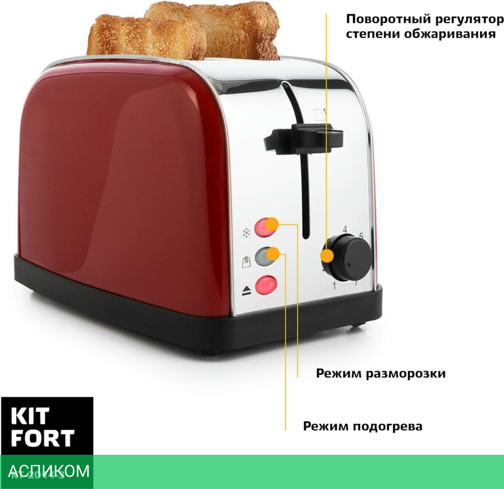 Тостер Kitfort KT-2014-3 красный