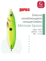 Блесна для рыбалки колебалка Minnow Spoon, 8см, 22гр