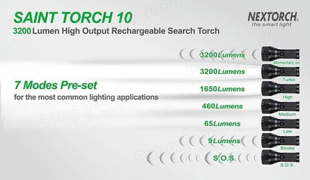 Фонарь Nextorch SAINT TORCH 10 поисковый, 3200 люмен