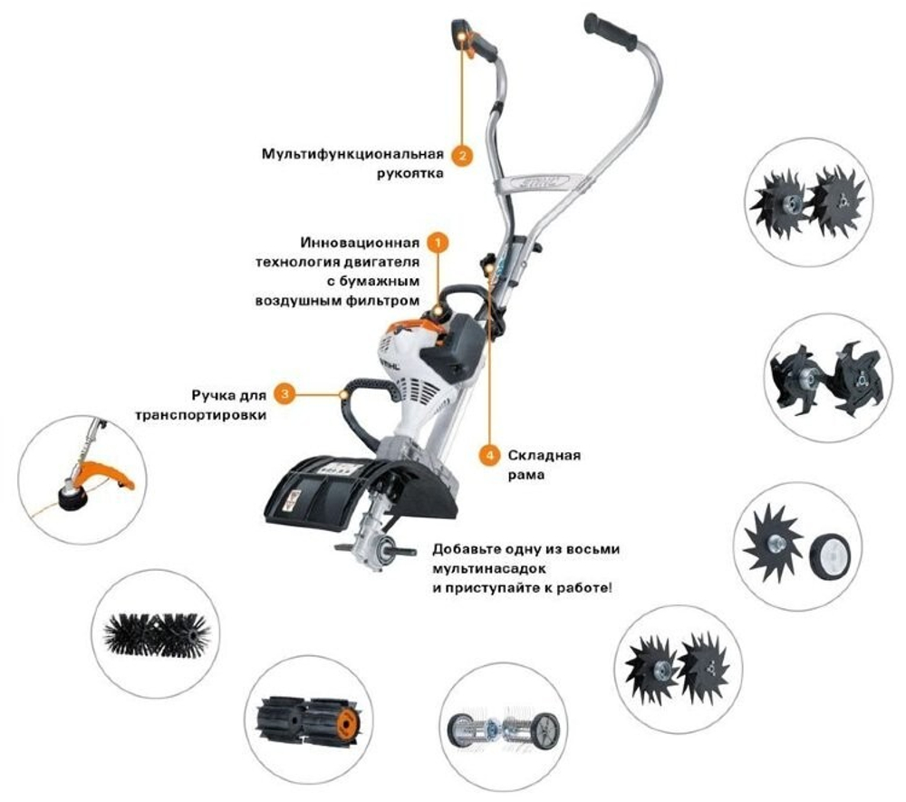 Мультимотор Stihl MM 56
