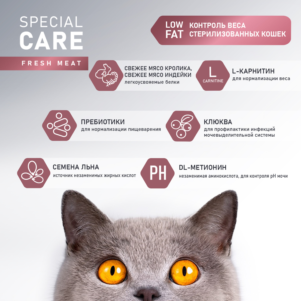 Сухой корм AWARD SPECIAL CARE Weight Control для взрослых стерилизованных кошек для контроля веса со свежим мясом кролика 1,5 кг