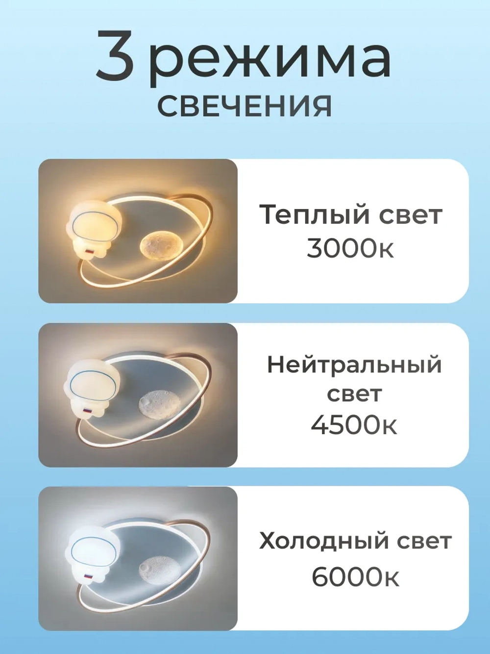 Люстра в детскую, светодиодная