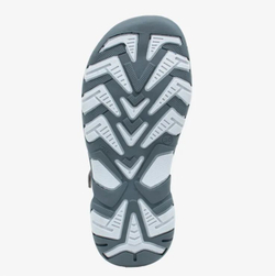 Сандалии летние