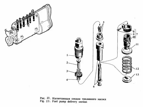 Прокладка 3327-61-2А