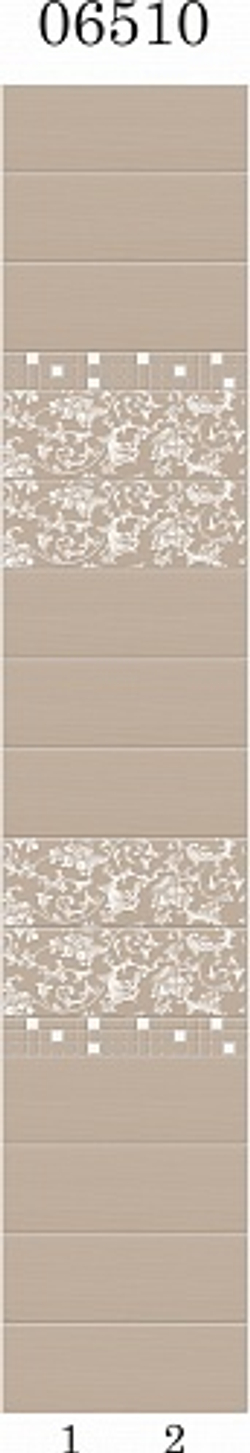 Панель ПВХ фотопечать 3D Panda Эдем 2700х250 мм