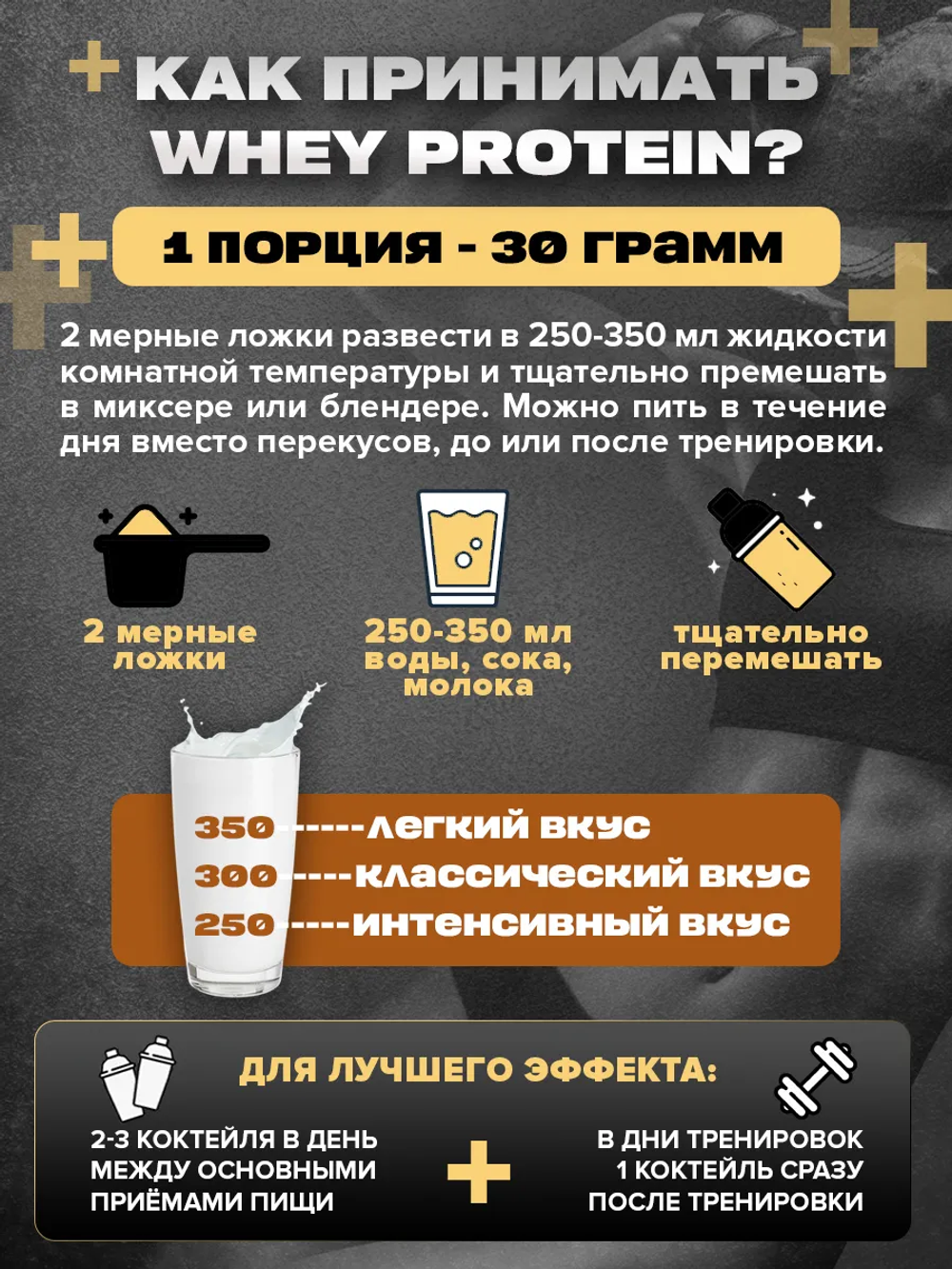 Протеин сывороточный Шоколад 900 гр