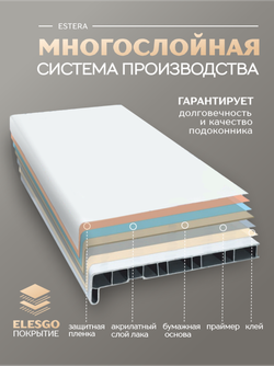 Подоконник пластиковый Эстера белый глянцевый