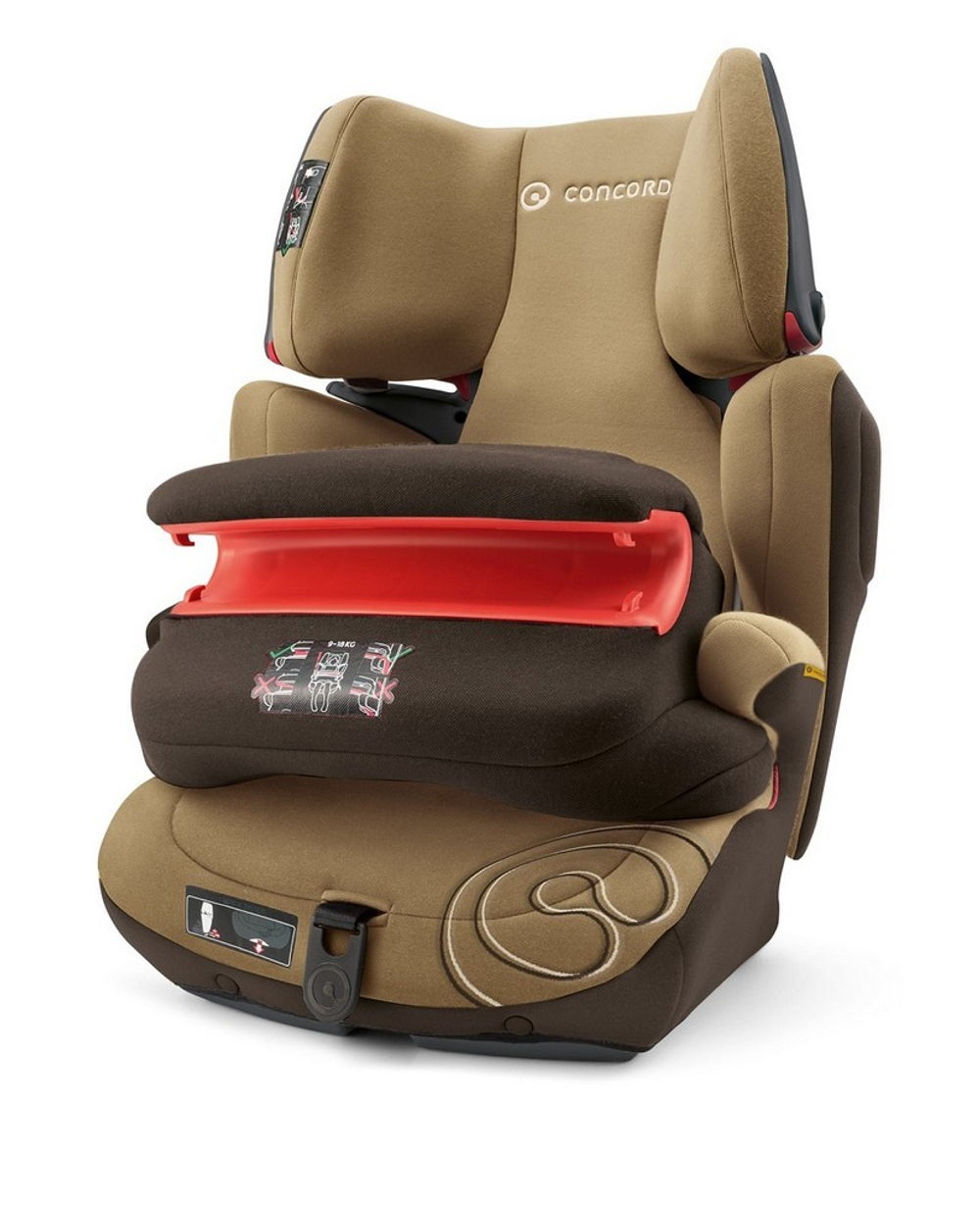 Concord Transformer Pro