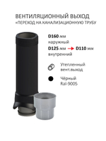 Комплект вентиляции: Вентиляционный выход изолированный D125/160/700 утепленный, проходной элемент PROF-21 для металлопрофиля кровельного профнастила С21, колпак вентиляционный TP D 160 мм, переход на канализационную трубу D110 с вентиляционного выхода 125/160 без уплотнения, коричневый