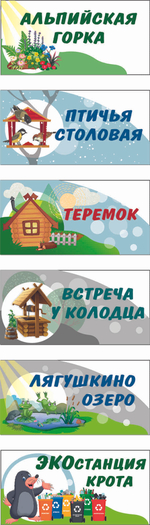 Табличка с названием видовой точки 1195