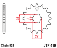 JTF419