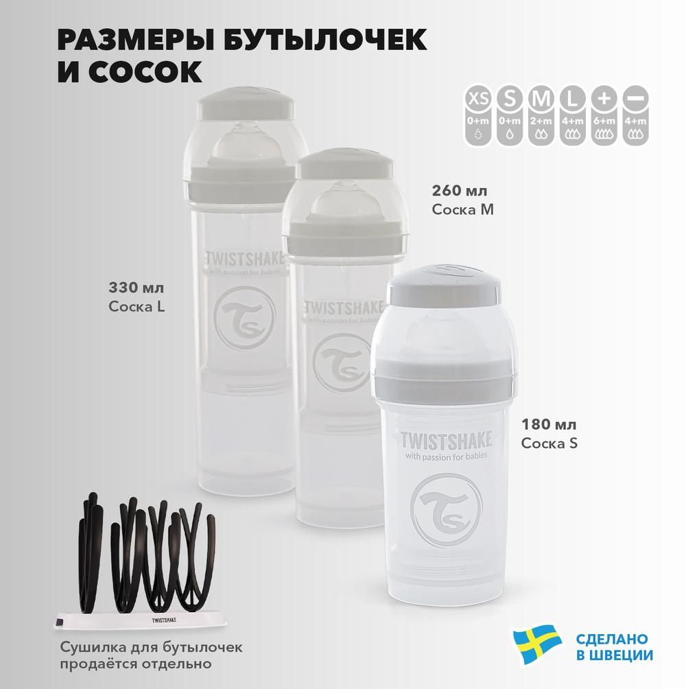 Антиколиковая бутылочка Twistshake для кормления 180 мл