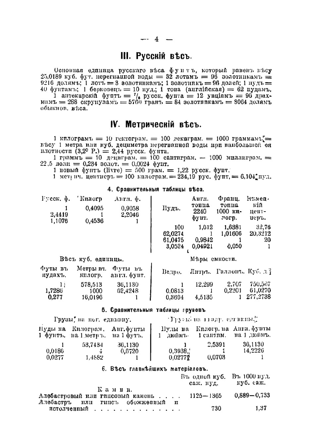 Спутник механика | Федоров Петр Акимович