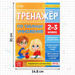 Тренажёр по таблице умножения