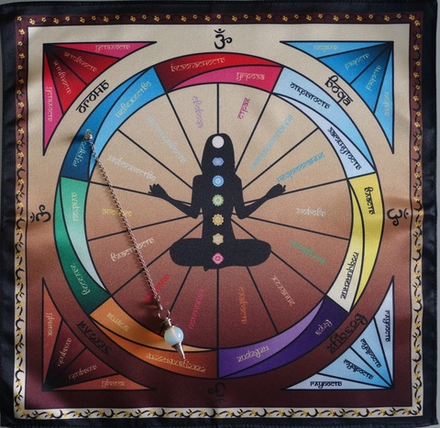 Комплект Чакровая скатерть для работы с маятником + Маятник Голубой опал