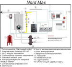 Котельная наружного размещения с котлом газовым одноконтурным Varme В 24 кВт Federica Bugatti