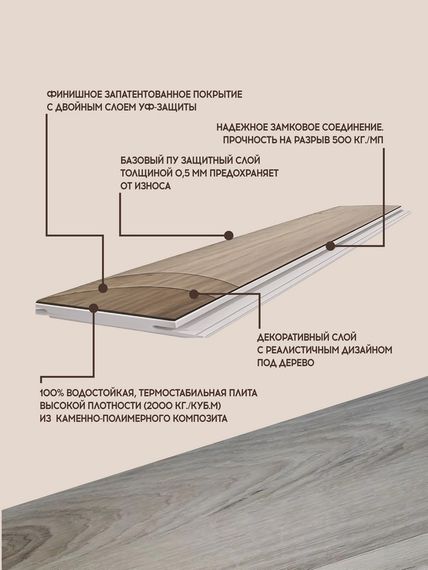 SPC ламинат I-Floors Chamfer 4v - Дуб Дымчатый