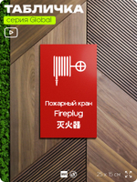 Табличка Пожарный кран, на дверь и стену, информационная и мультиязычная (русский, английский, китайский), серия GLOBAL, 25х15 см, Айдентика Технолоджи
