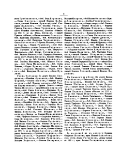 Вятка. Материалы для истории города XVII и XVIII столетий | Нет автора