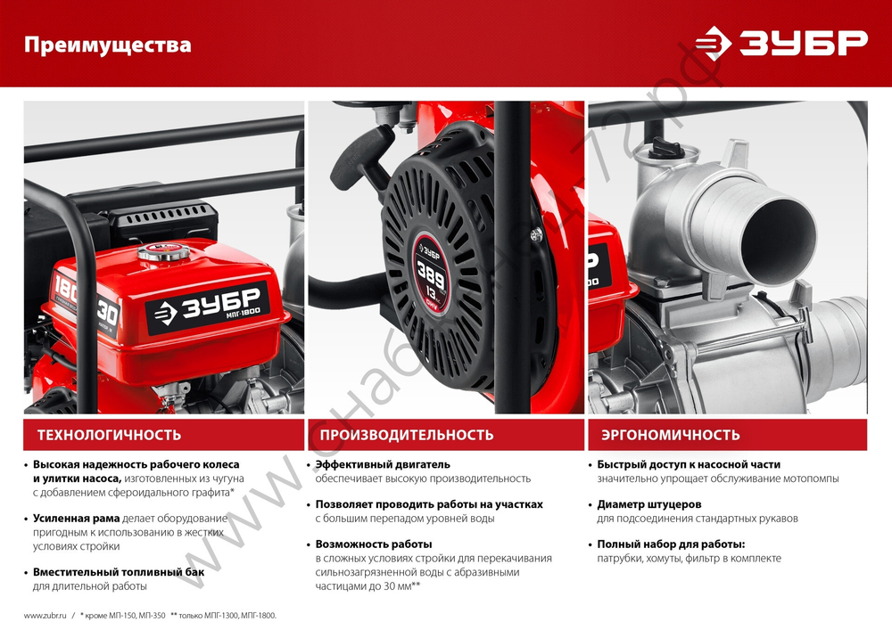 ЗУБР 1600 л/мин, мотопомпа бензиновая (МП-1600)