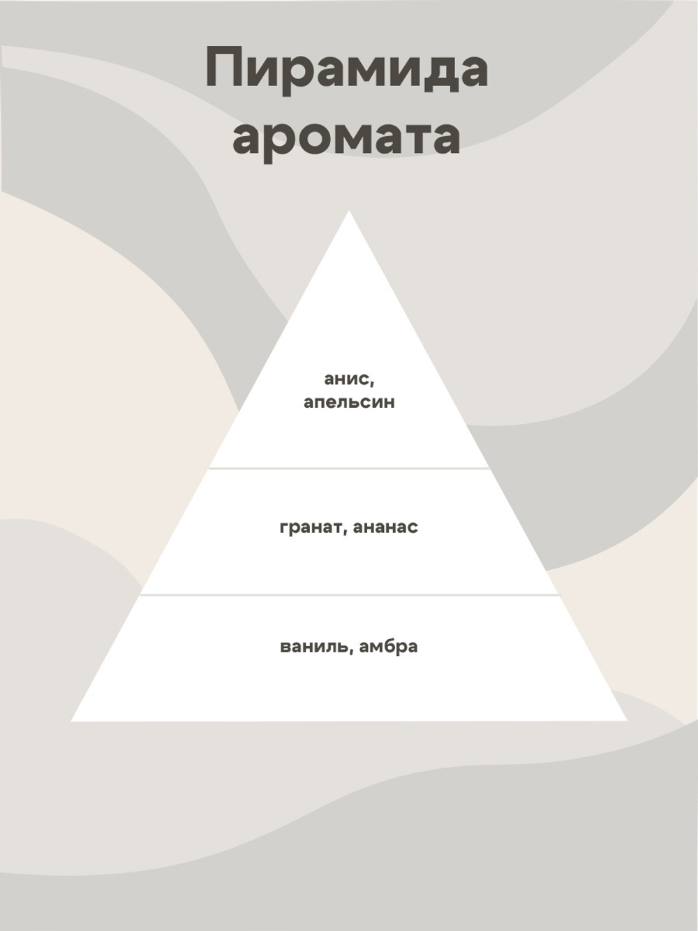 Отдушка - Орехи и мед