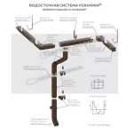 держатель трубы на кирпич