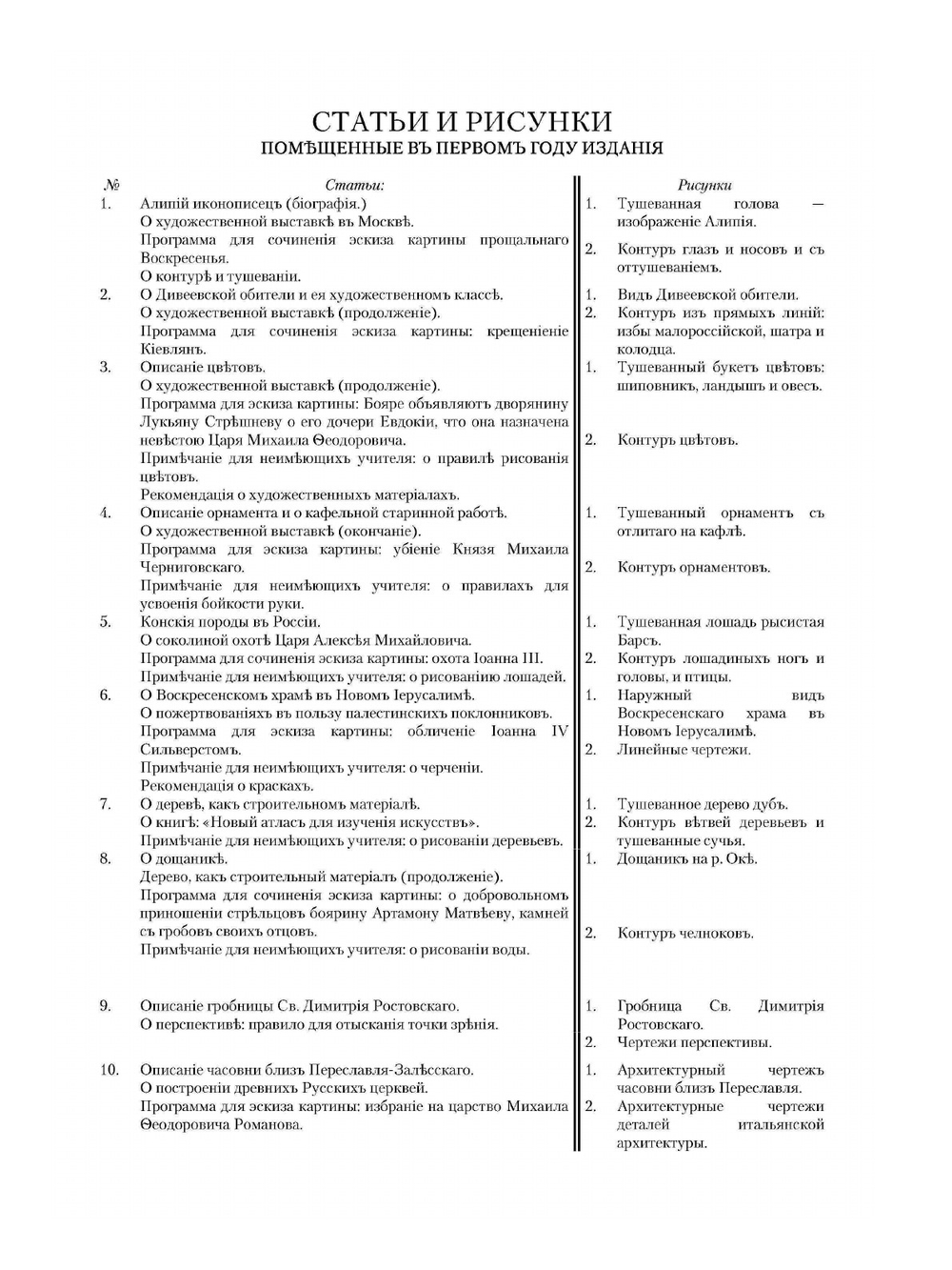 Школа рисования | Д. Струков