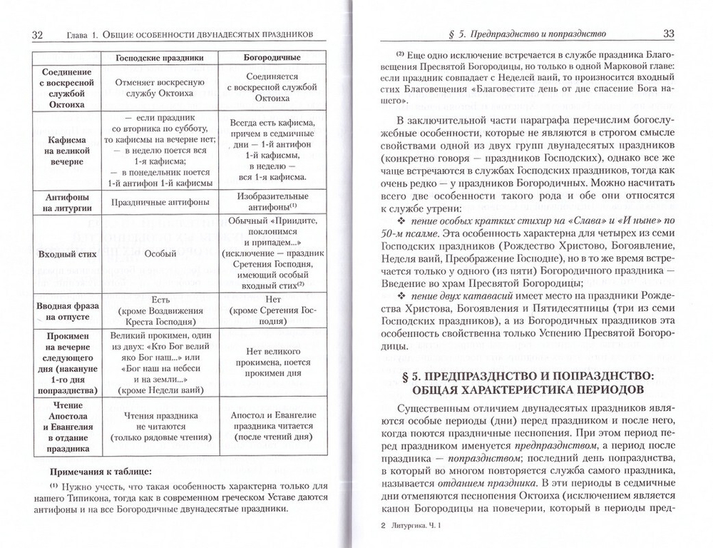 Литургика в 2-х частях. Учебное пособие. Алексей Кашкин
