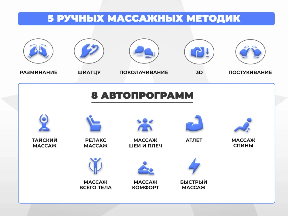 Массажное кресло FUJIMO 氣 DISCOVERY Business Edition