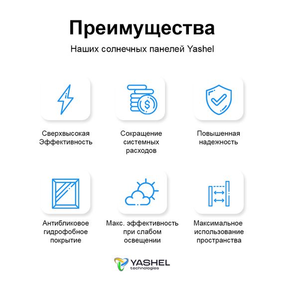Солнечная панель (батарея) Yashel 630 Вт Монокристалл Бифациальная, фото №2707216577