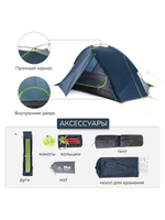 Палатка туристическая Naturehike Tagar NH17T180-J двухместная, синяя, 6927595716182