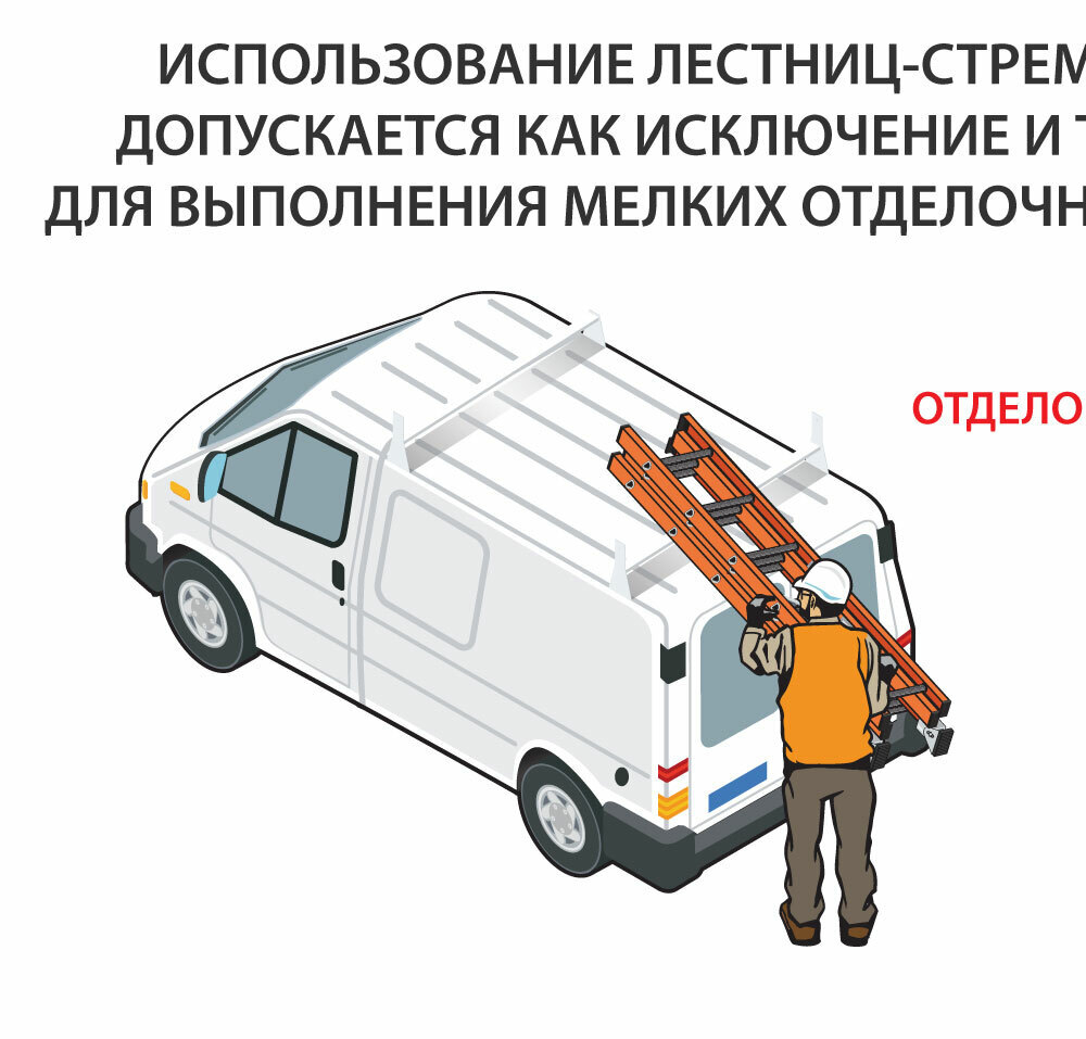 Требования по охране труда при отделочных работах на высоте