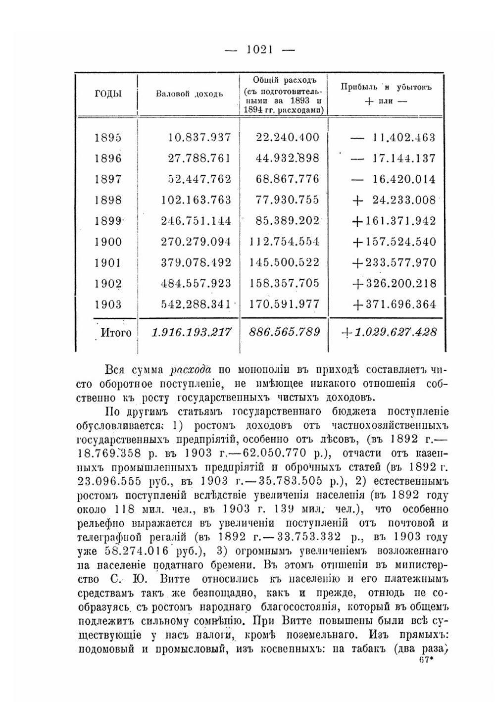 Русский государственный кредит (1769-1906). Том 3 | П.П. Мигулин