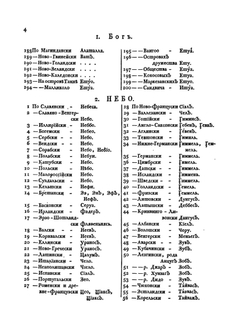 Сравнительные словари всех языков и наречий. Часть 1 | П. С. Паллас