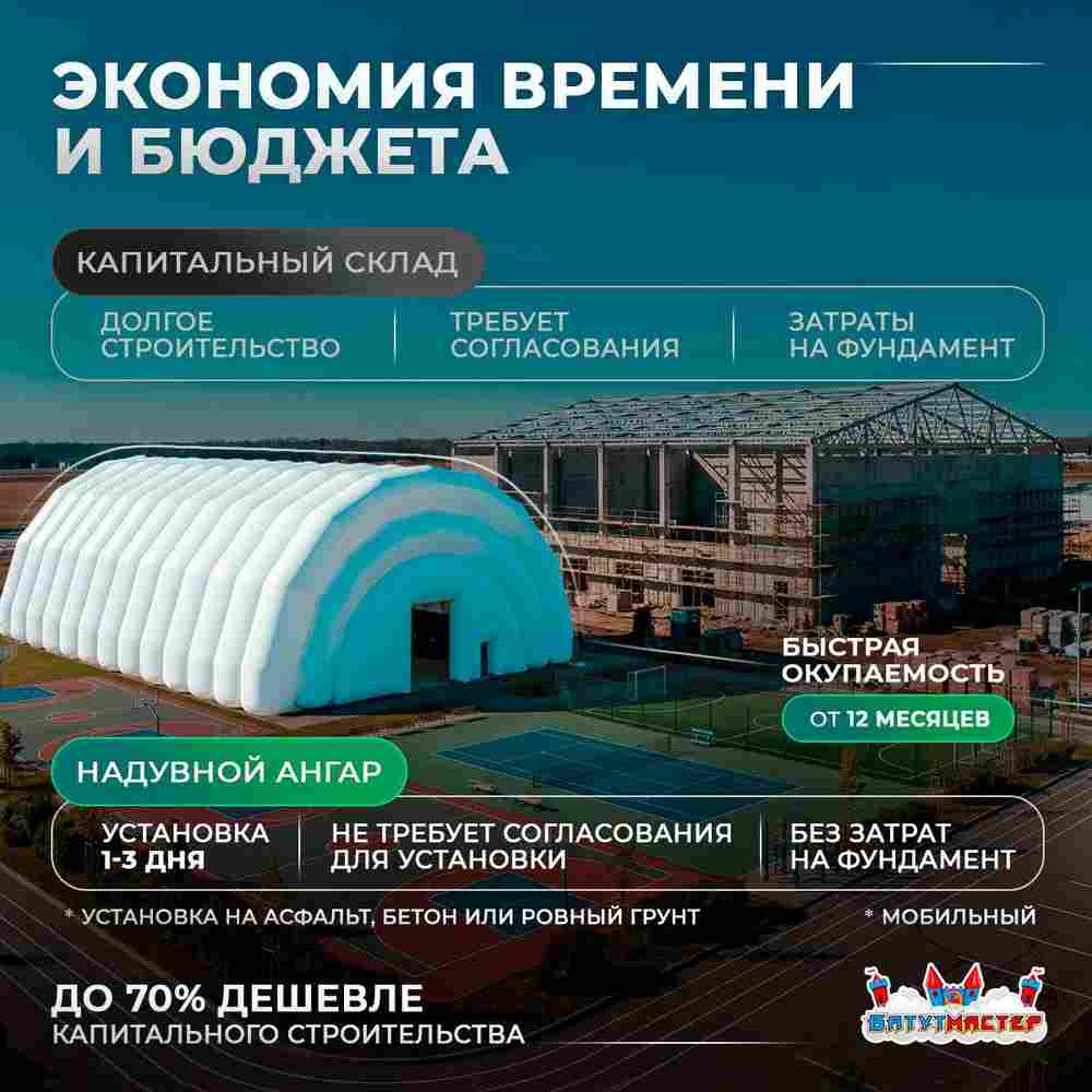 Временный спортивный ангар «Сила Игры», 35×20×15 м