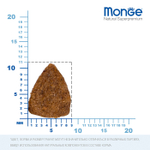 Сухой корм для взрослых кошек беззерновой из трески Monge Cat BWild GRAIN FREE 1,5кг